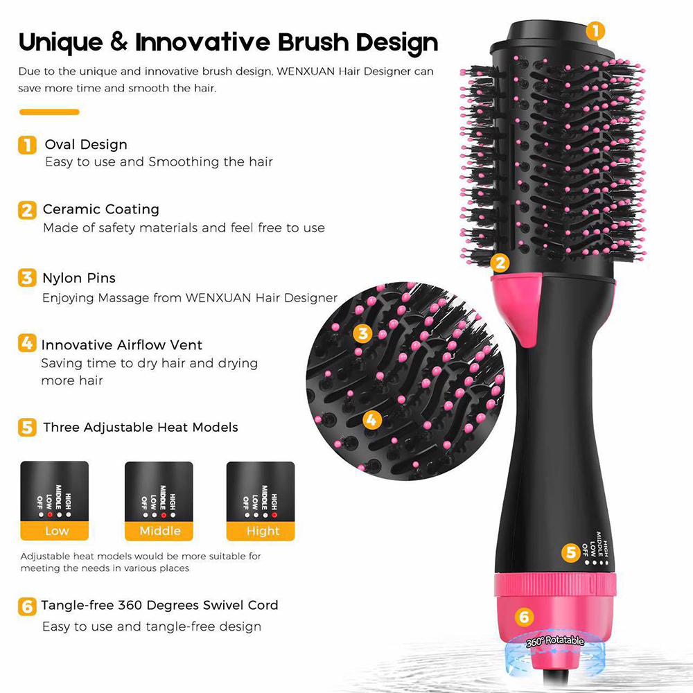 One Step Hair Dryer & Styler